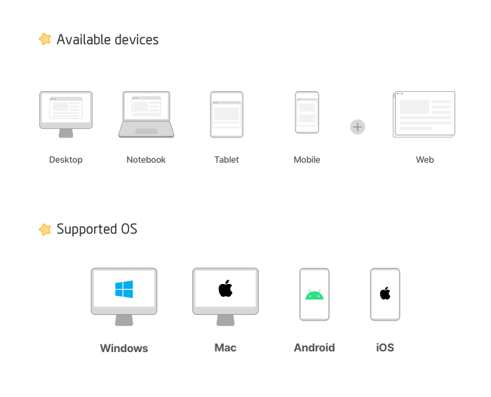 to Polaris Office Polaris Office Support